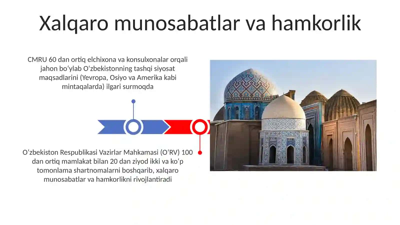 O‘zbekiston Respublikasining Vazirlar Mahkamasi 3