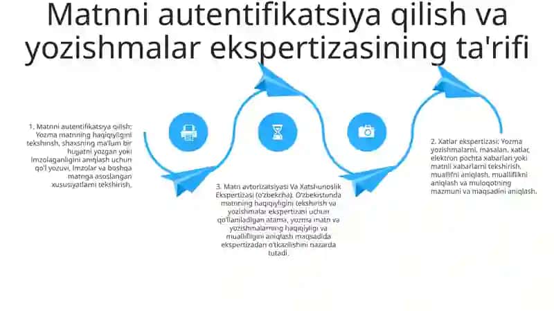 Matn Avtorizatsiyasi Va Xatshunoslik Ekspertizasi 3