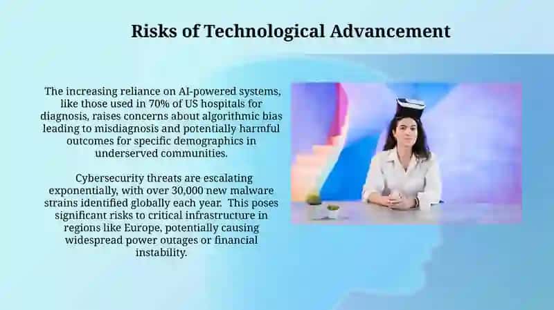 Risks of Technological Advancement 3