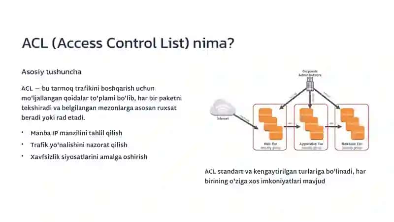 Cisco Packet Tracer'da Port Xavfsizligi va Standard ACL bilan Ishlash 3