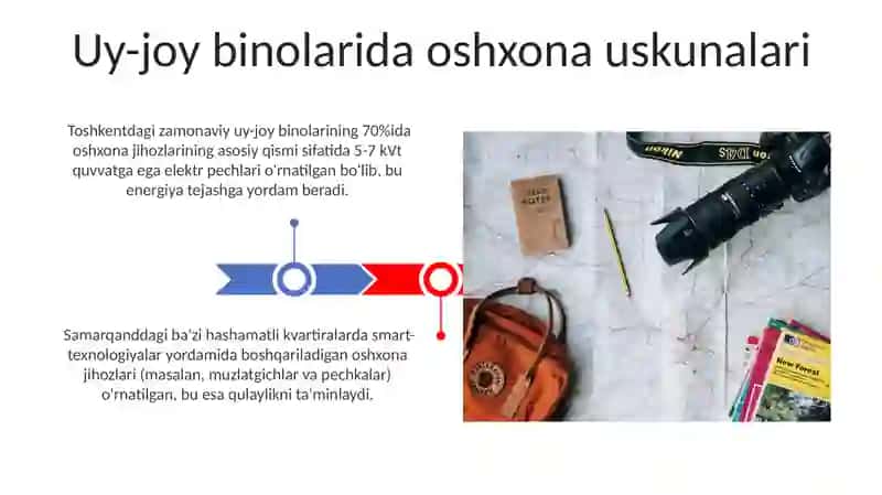 Uy-joy binolarida oshxona uskunalari 3