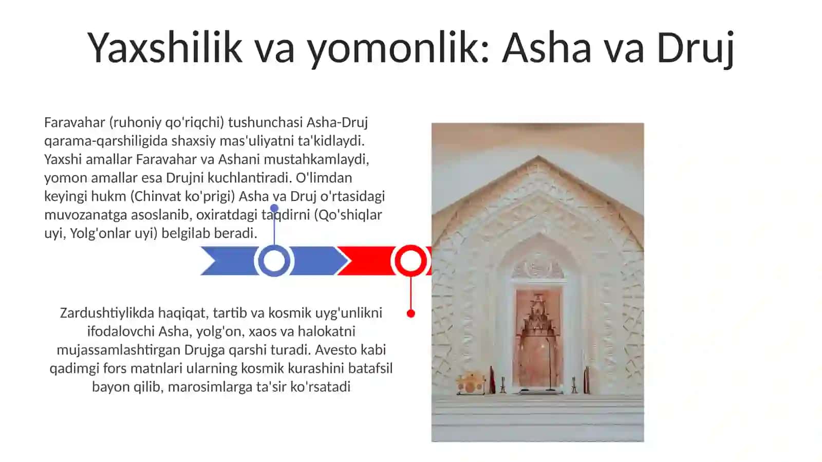 Zardushtiylikning teologik tizmi va diniy marosimlar 3