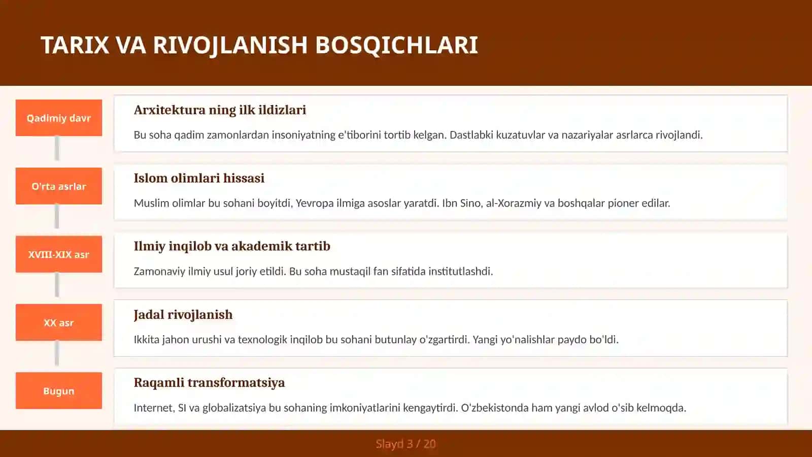 Ichki dizayn asoslari 3