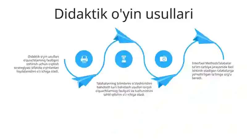 OʻQishni Tashkil Etishda Didaktik OʻYin Metodidan Foydalanish 3