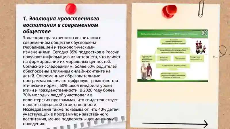 Эволюция нравственного воспитания в современном обществе 3
