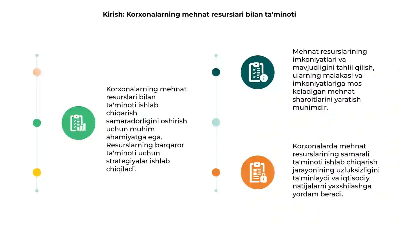 Mehnat resurslari bilan taminlanganligi tahlili 3