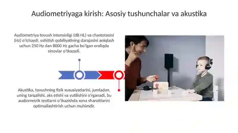 Klinikada tovushdan foydalanish. Audiometriya 3