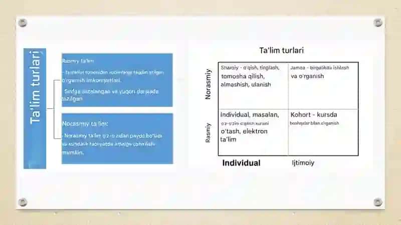 Trening va rivojlanish 3