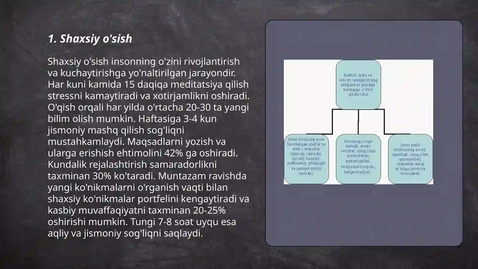 Individ,shaxs,individuallik tushunchalar 3