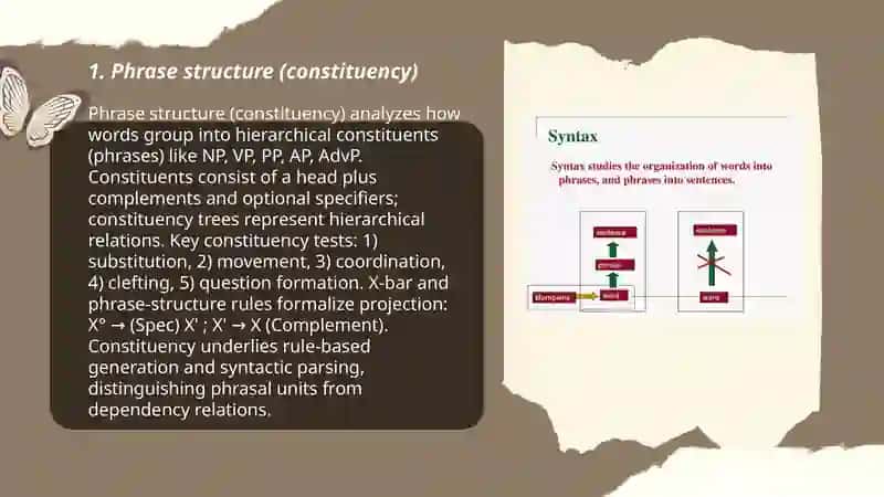 Phrase structure (constituency) 3