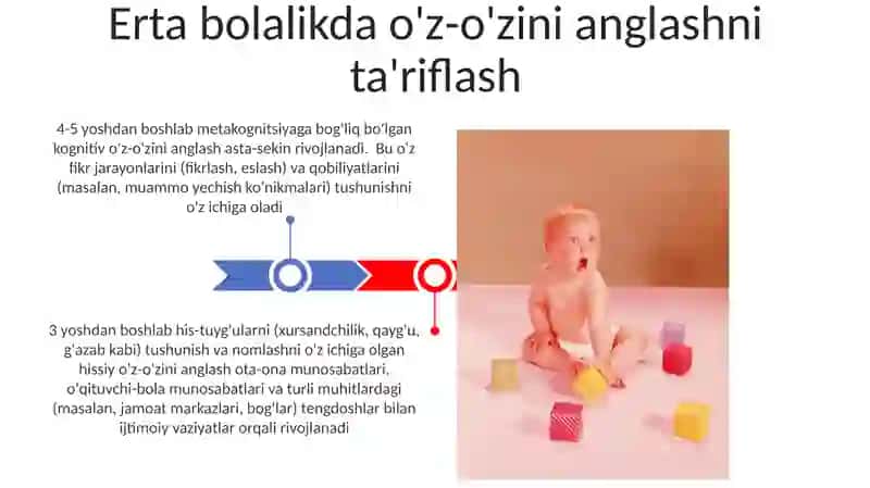 Ilk bolalik davrida oʻz oʻzini anglash 3