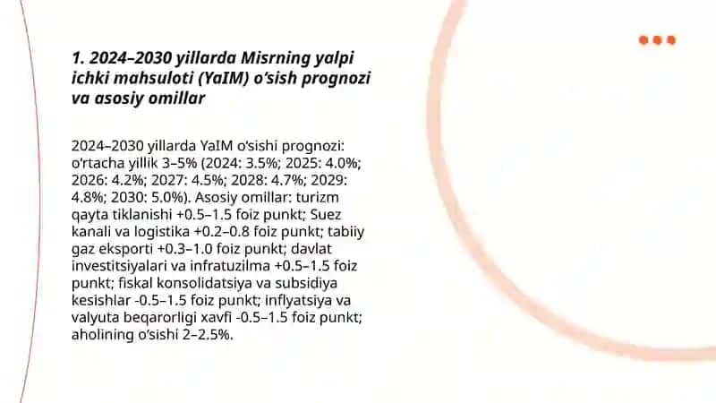 2024-2030 yillar uchun Misrning yalpi ichki mahsuloti (YaIM) o'sish prognozi 3