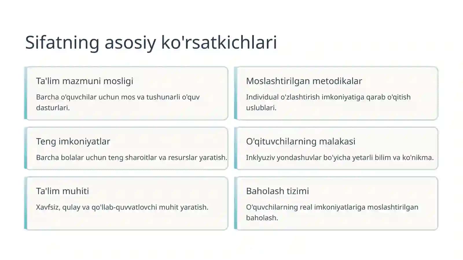 Inklyuziv ta'lim sifatini aniqlash mezonlari 3