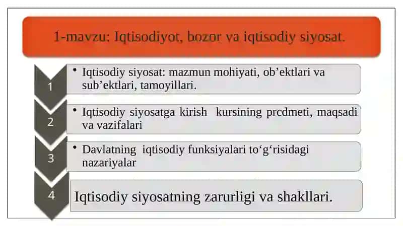 IQTISODIY SIYOSAT 3