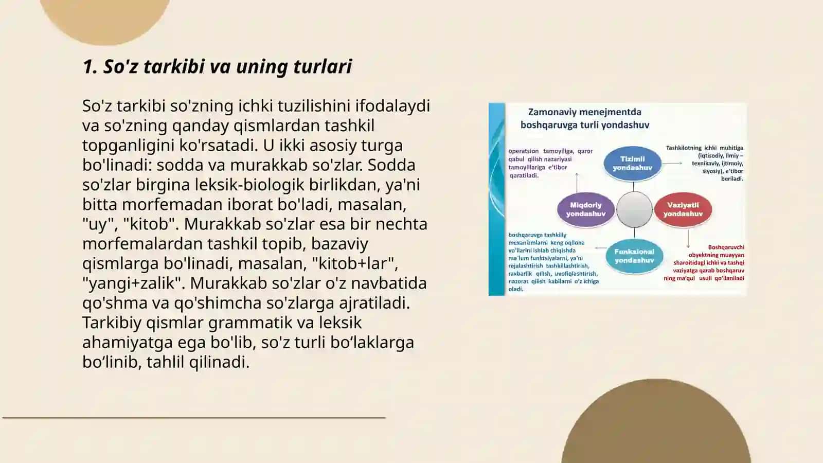Sóz tarkibini órganishda orfografik mashqlarni tashkil etish 3