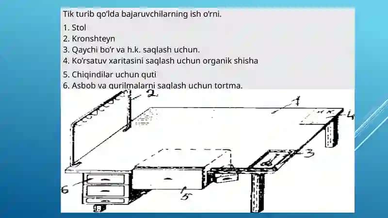 Qo’lda bajariladigan ishlar uchun asboblarni ishga tayyorlash 3