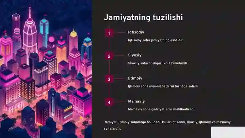 Jamiyat falsafasi 3