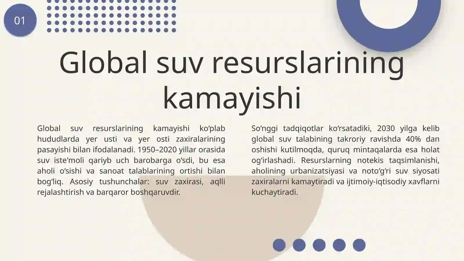 Suv tanqisligi – XXI asr muammosi 3