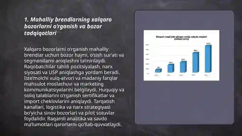 Mahalliy brendlarni global bozorda ilgari surish imkoniyatlari 3