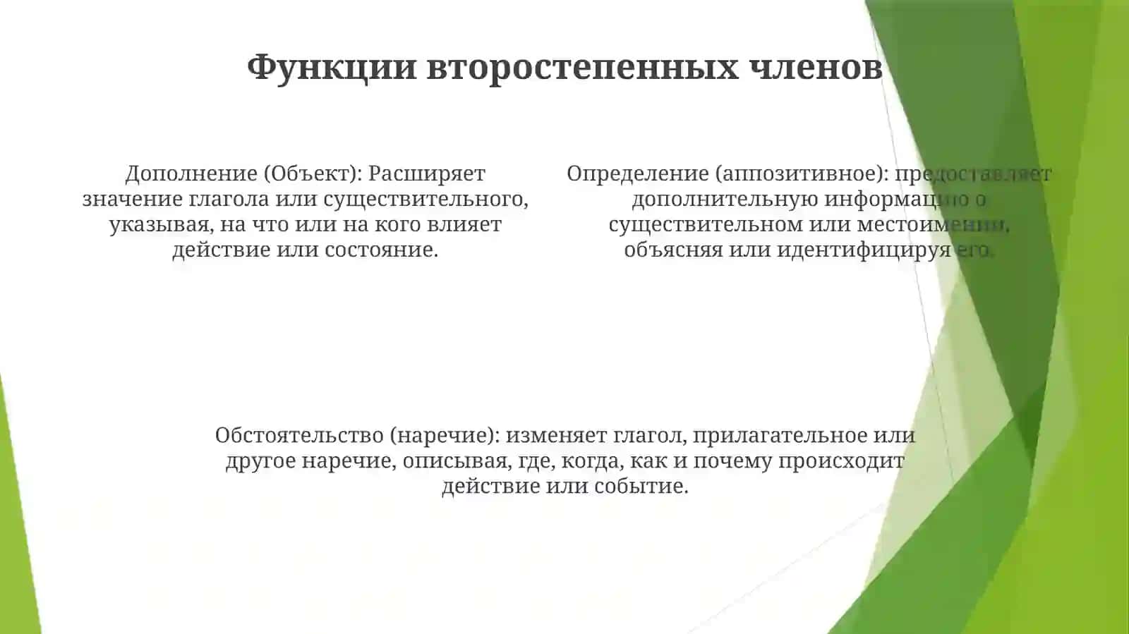 Второстепенные Членые Предложения:Дополненые 3