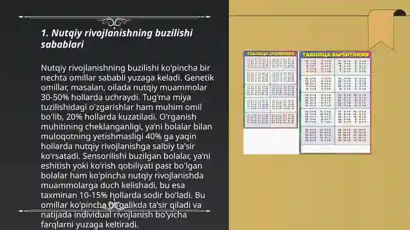 Nutqiy rivojlanishning buzilish turlari va ularni tuzatish metodlari 3