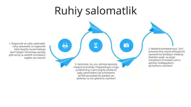 Aholining Turli Toifadagi Qatlamlari Bilan Ijtimoiy Ish Olib Borish BoʼYicha Savollar 3