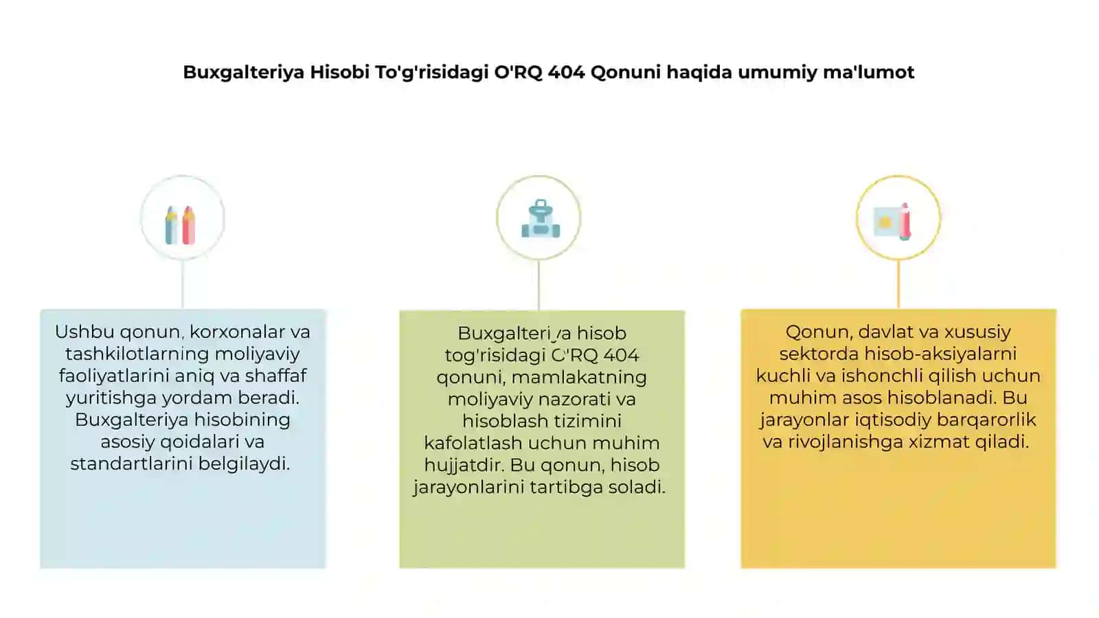 Buxgalteriya Hisobi To'g'risidagi O'RQ 404 Qonuni 3