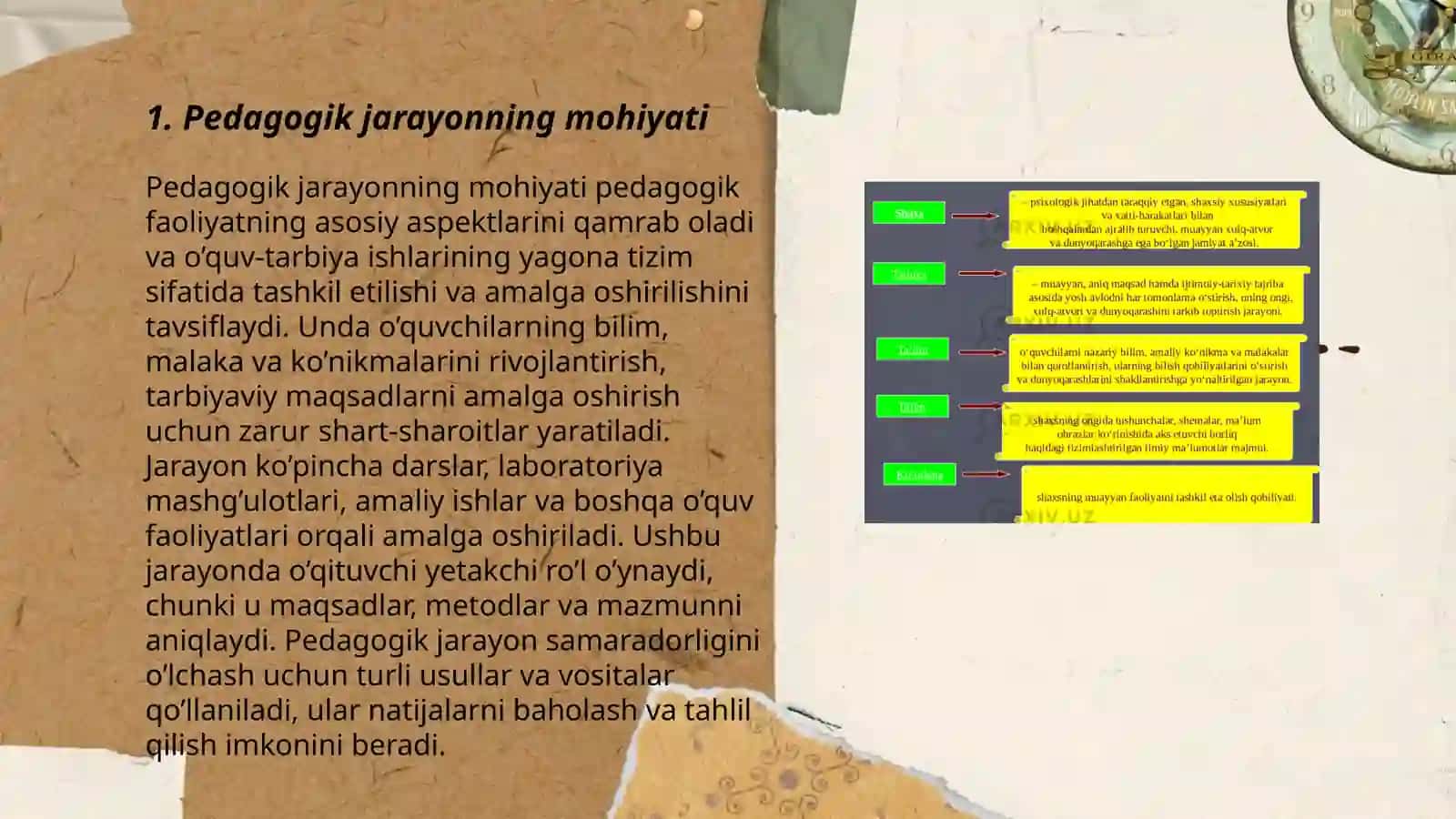 Pedagogik jarayon o’quv jarayoni tizimli yondashuv tushunchalarininig taxlili 3