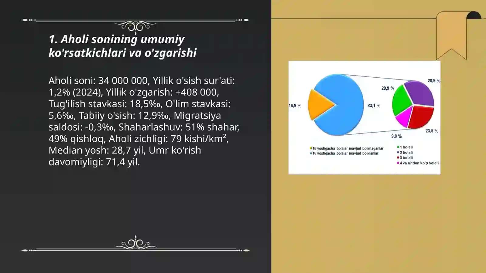 Aholi soni va tarkibi statistikasi 3