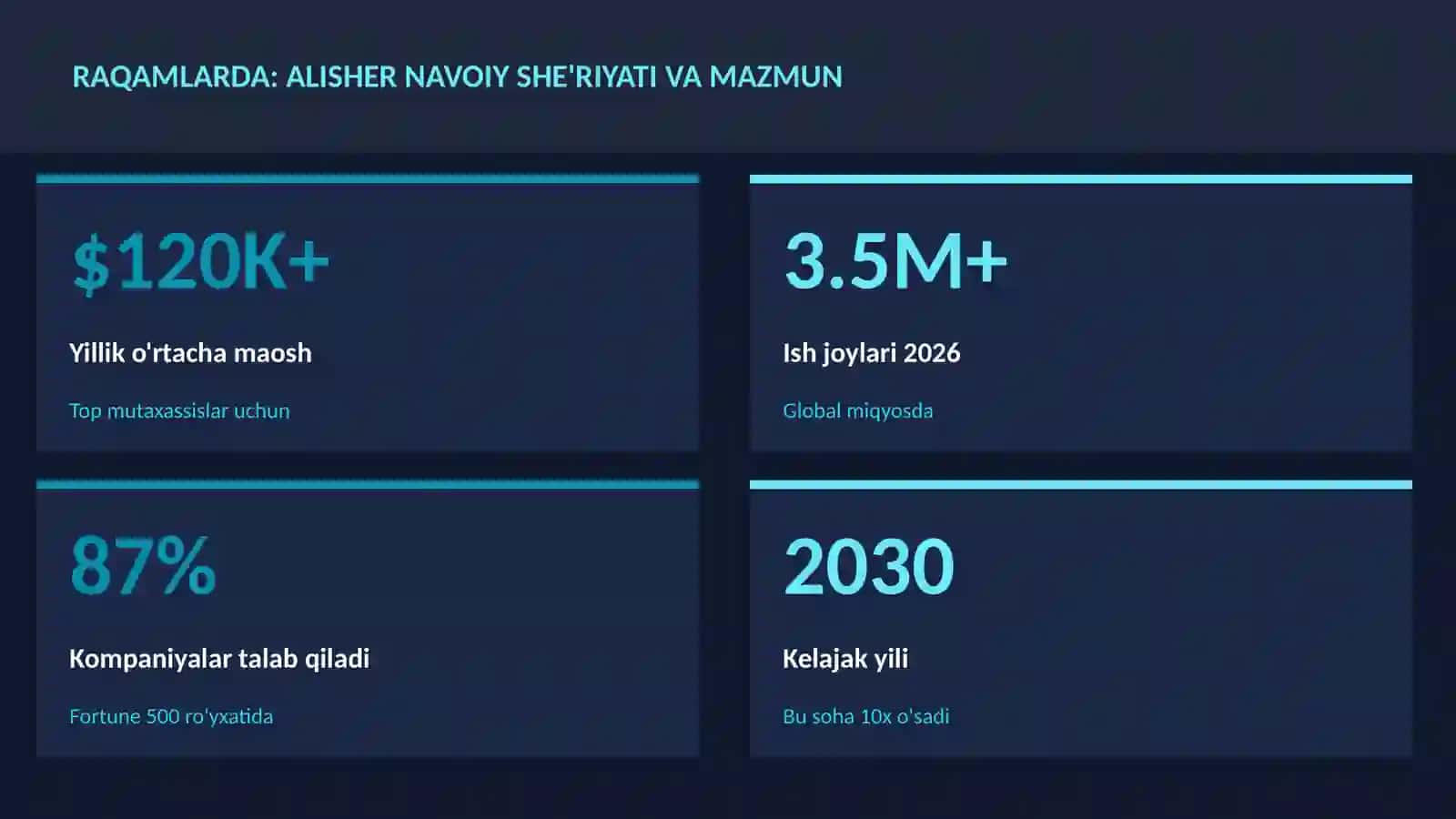 Alisher Navoiy she'riyati va mazmun 3