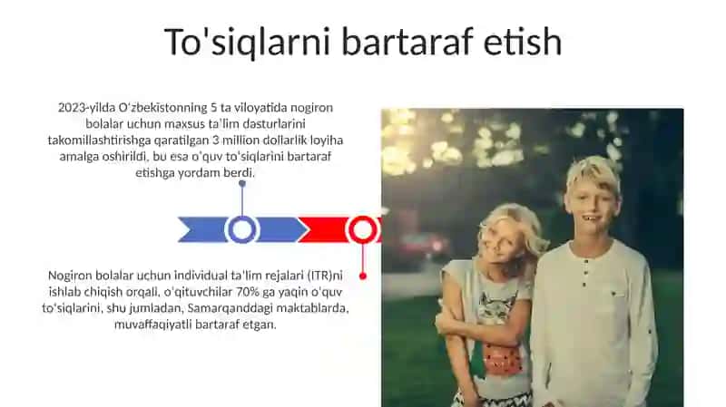Imkoniyatlari Cheklangan Bolalar Uchun Shaxsiylashtirilgan Maqsadlar 3