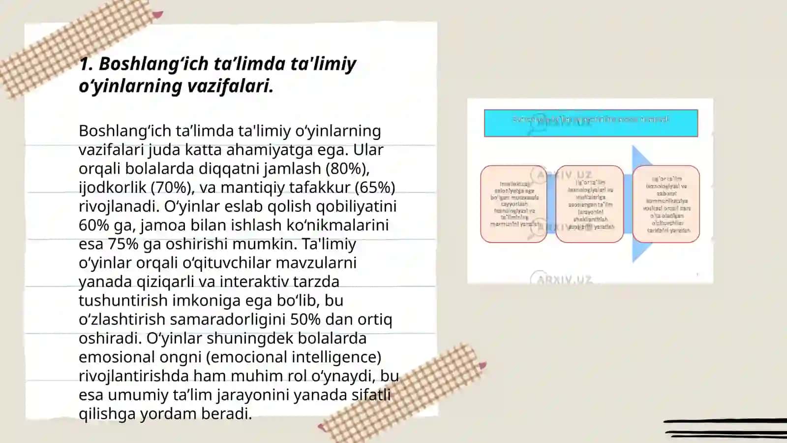 Boshlang‘ich ta’lim fanlarini o‘qitishda talimiy o‘yinlarning ahamiyati 3