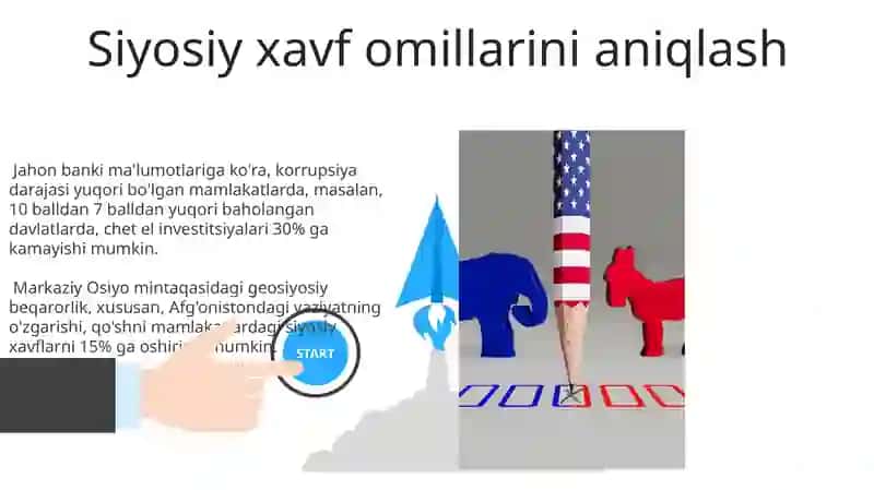 Siyosiy risk tushunchasi va bahosi 3