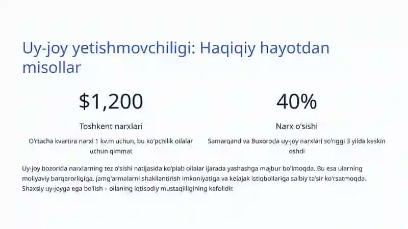 Uy-joy Siyosati: O'zbekistonning Barqaror Rivojlanish Yo'li 3