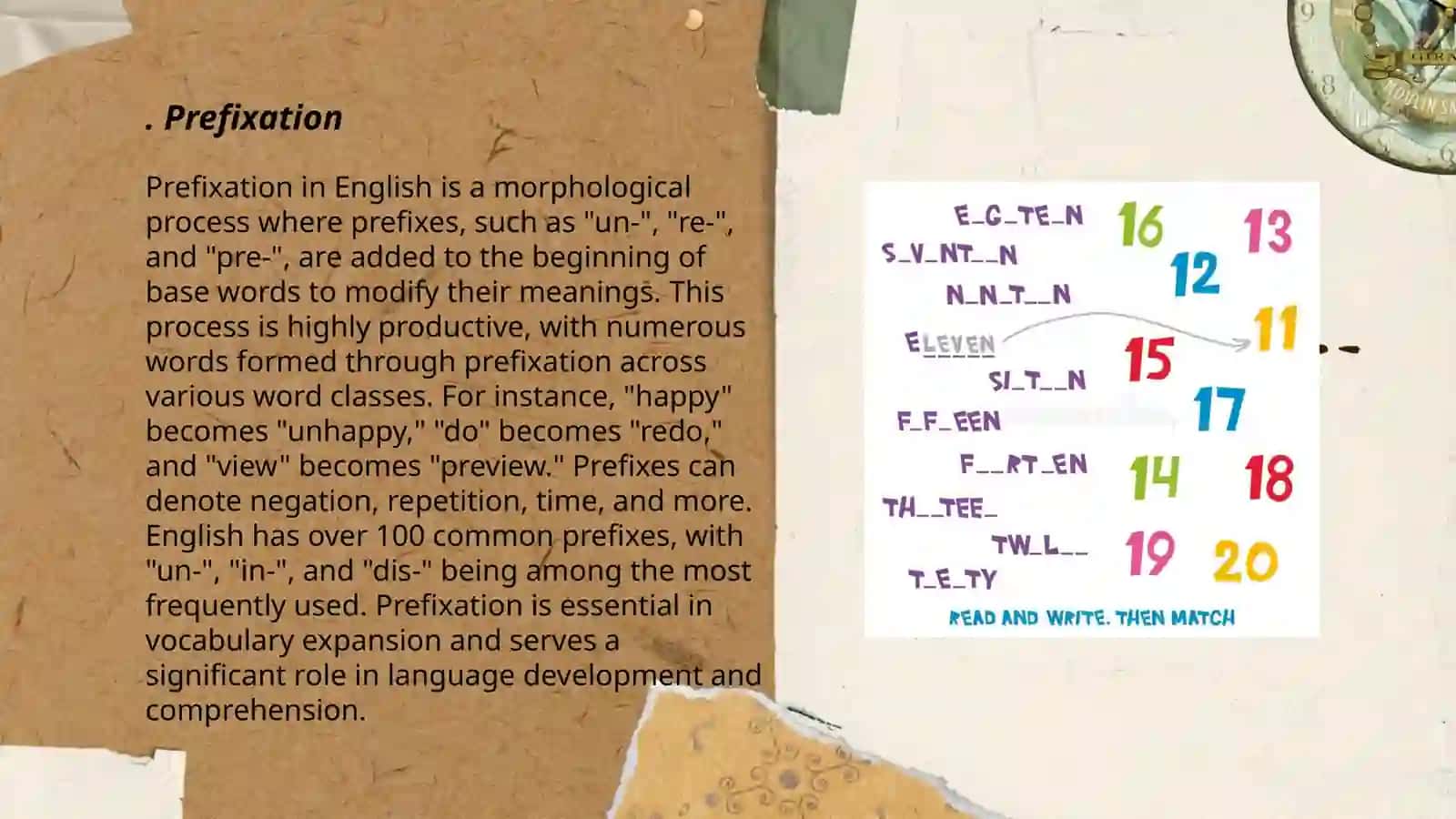 Productivity of word formation means in Modern English 3