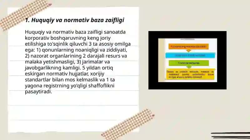 Sanoatda korporativ boshqaruv tizimini keng joriy qilish muammolari 3