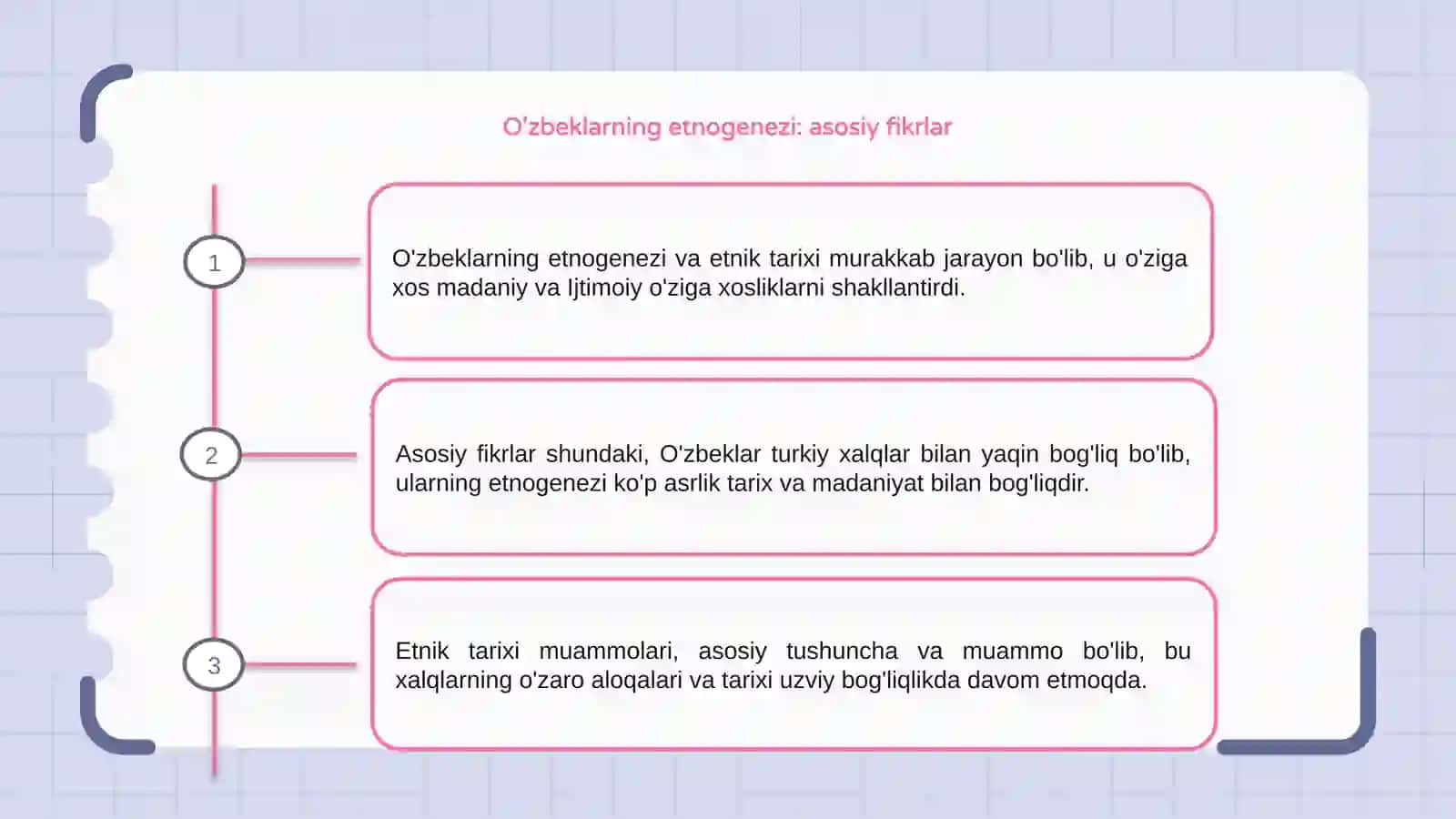O'zbeklarning etnogenezi va etnik tarixi muammolari 3