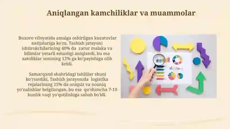 Tashish jarayonini tarkibiy elementlarini statik kuzatish va tahlil etish 3