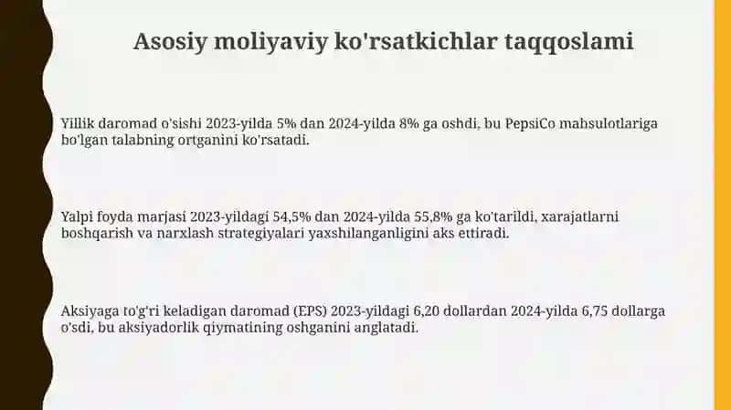 Pepsi 2023 vs 2024 yillardagi xisoboti 3