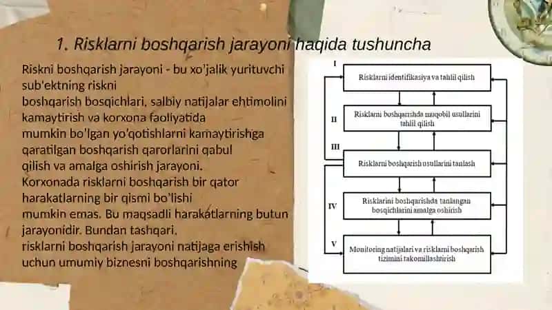 Riskni boshqarish jarayoni 3