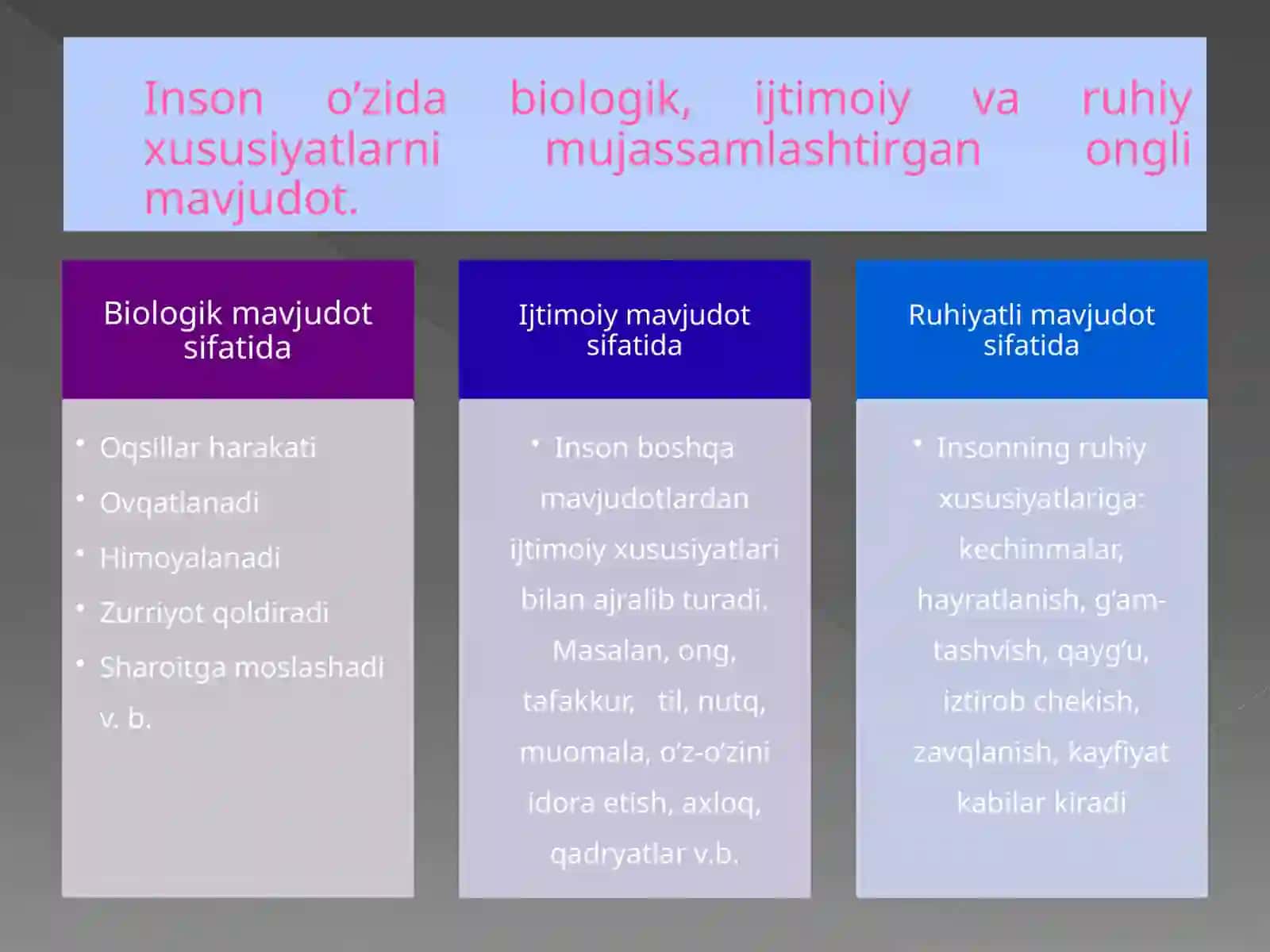 10-Mavzu: Inson falsafasi (Falsafiy antropologiya) 3