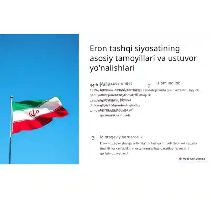 Zamonaviy Eron Diplomatiyasi: Tarix, Tamoyillar va Istiqbollar 3