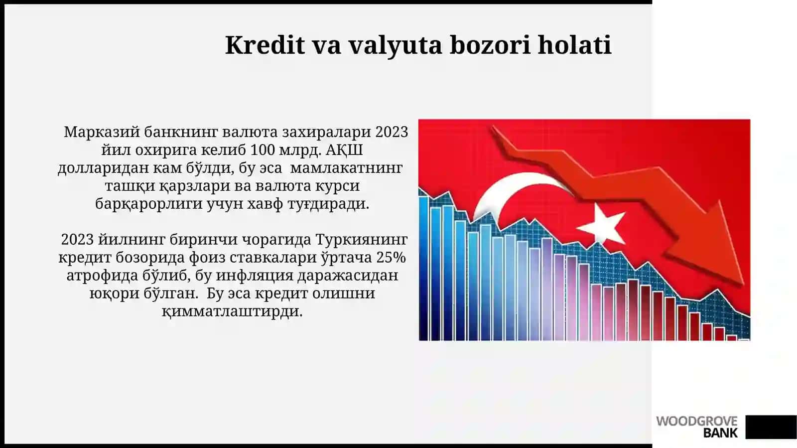 Kredit va valyuta bozori holati 3