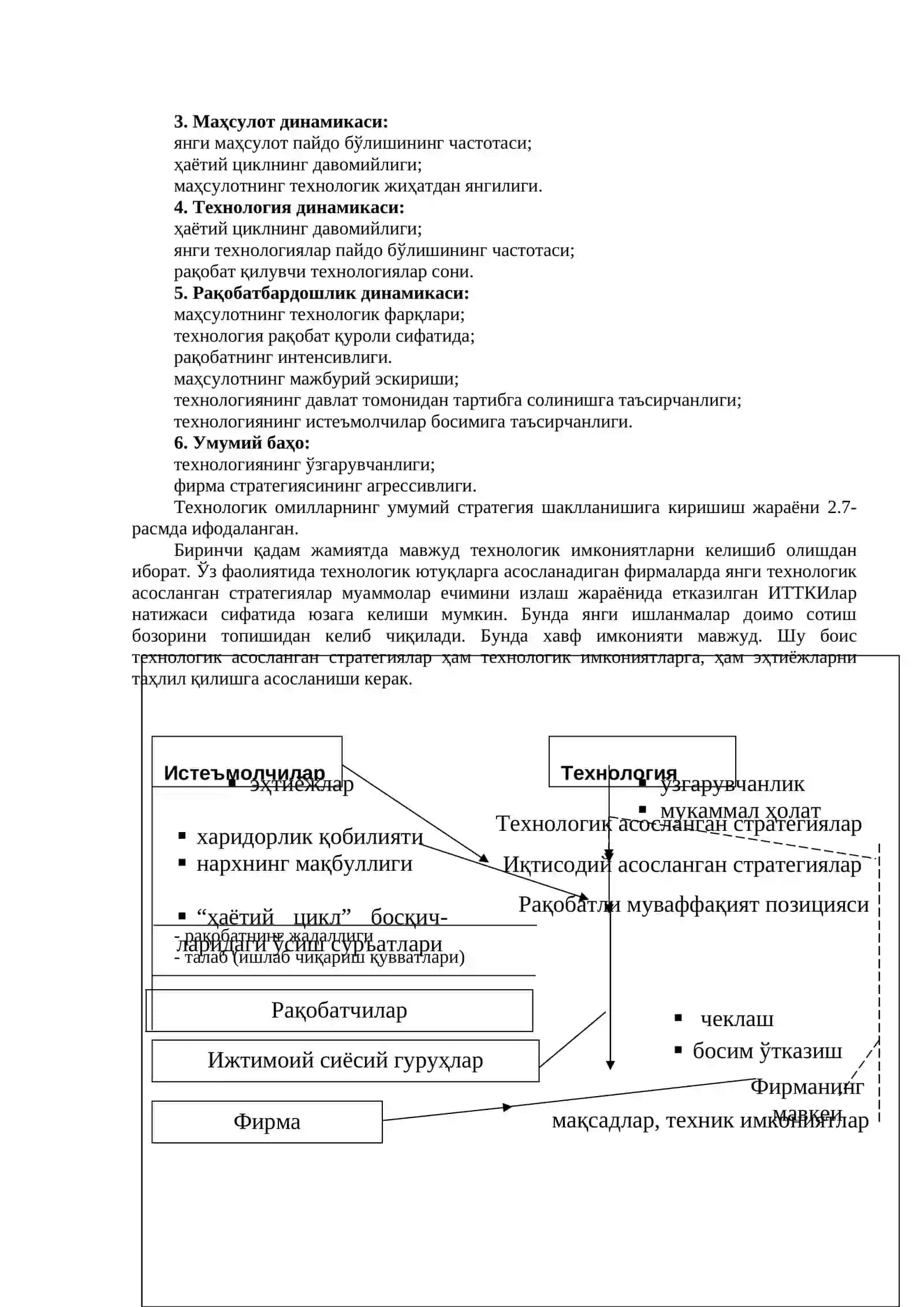 Инновацион лойиҳалар корхона (фирма)нинг ривожланиши манбаи ва услублари сифатида 3