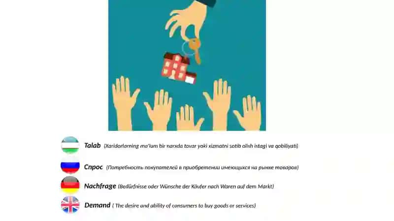 Basic economic consepts 3