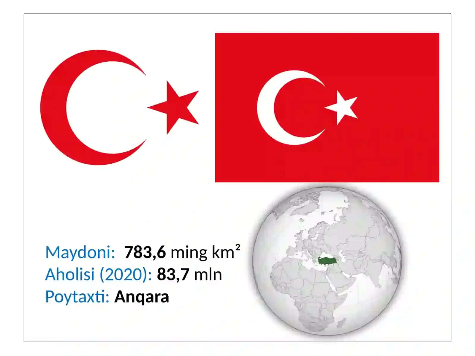 Turkiya Respublikasi 3