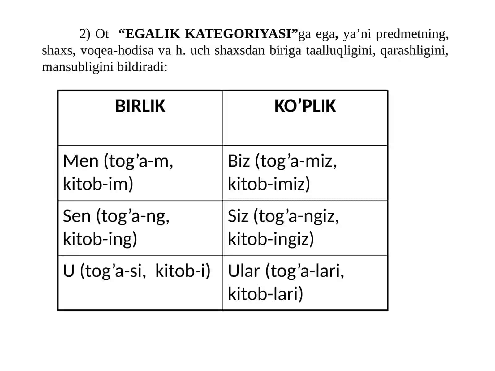 ОТLARNING KELISHIK SHAKLLARI 3