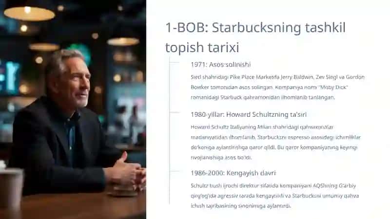 Tashkil topish, moliyaviy boshqaruv va IPO tarixi 3