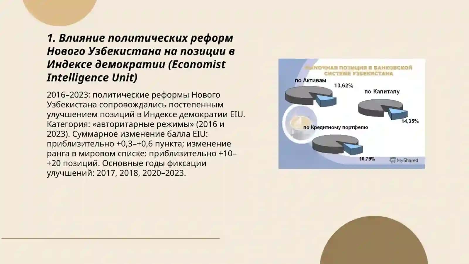Отражение в международных рейтингах и индексах изменений 3