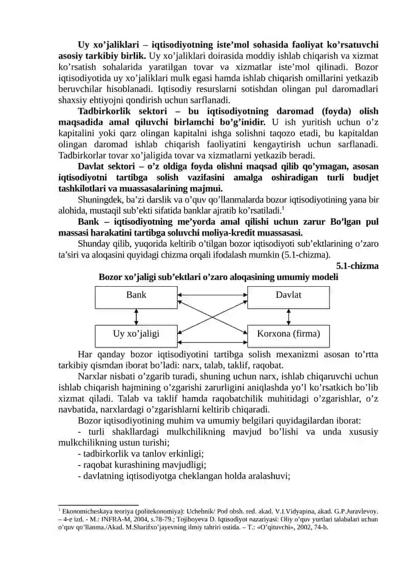 O’zbekistonda milliy bozorning shakllantirish vazifalari 3